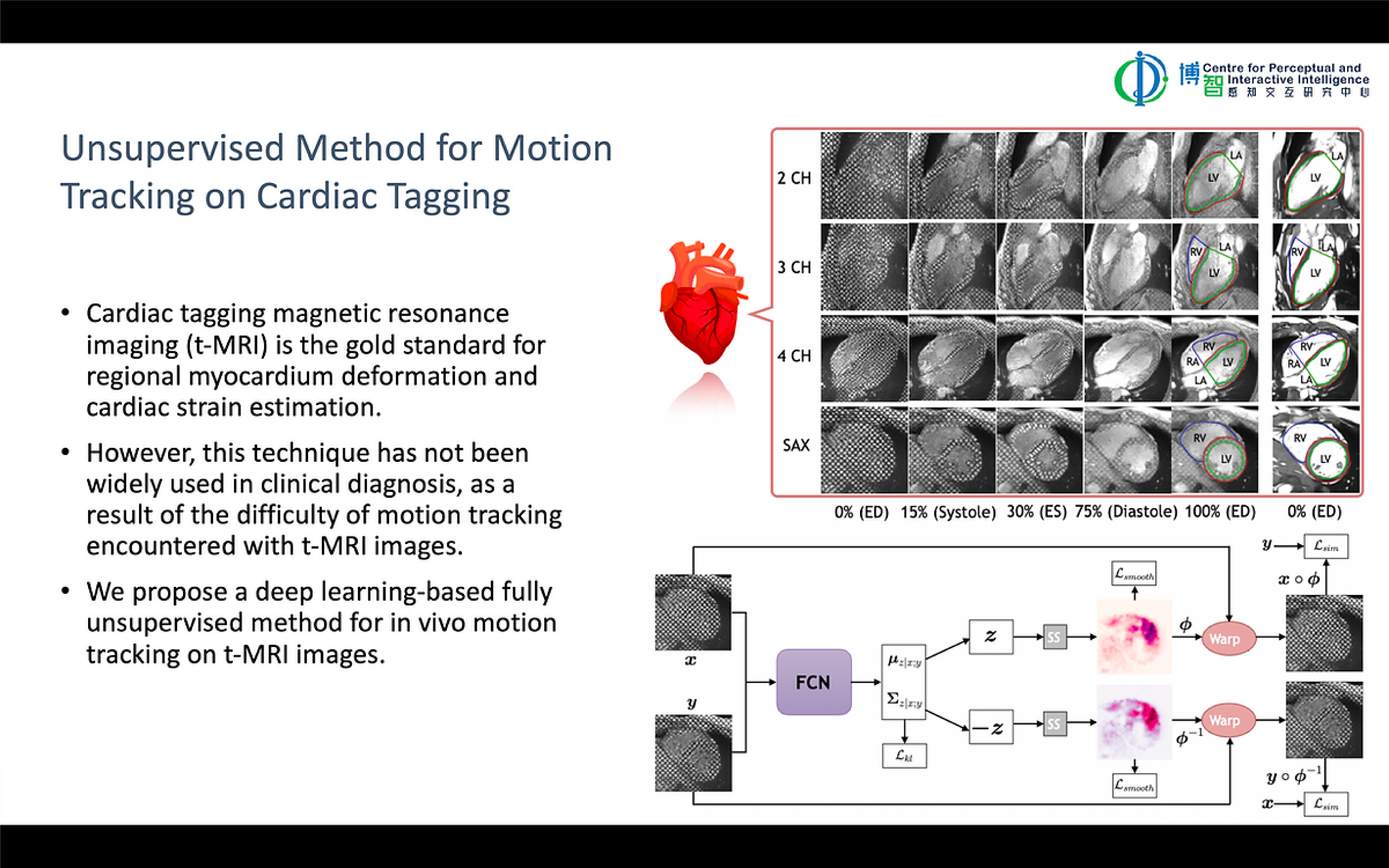 Unsupervised Method for Motion Tracking on Cardiac Tagging