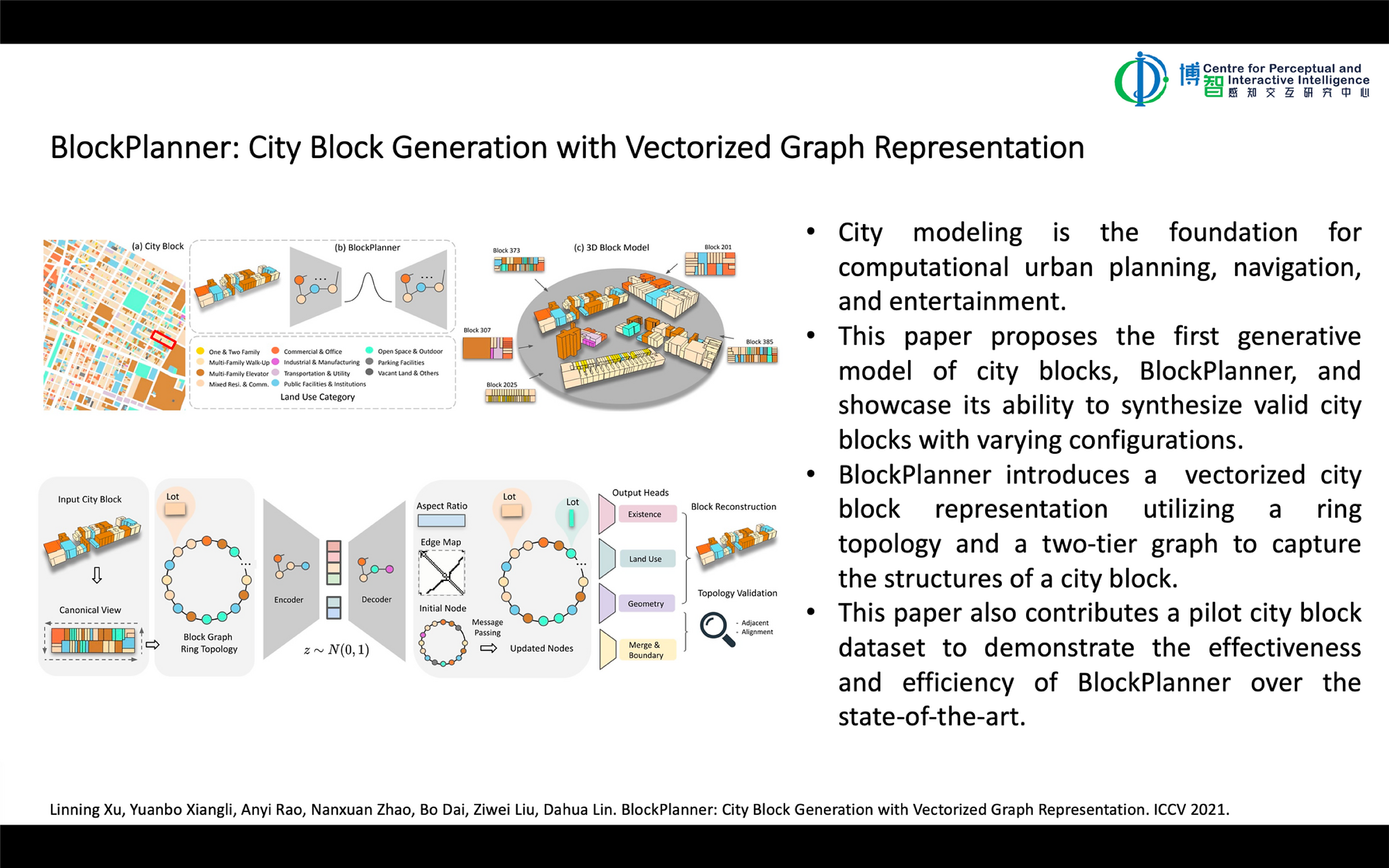 BlockPlanner: City Block Generation with Vectorized Graph Representation
