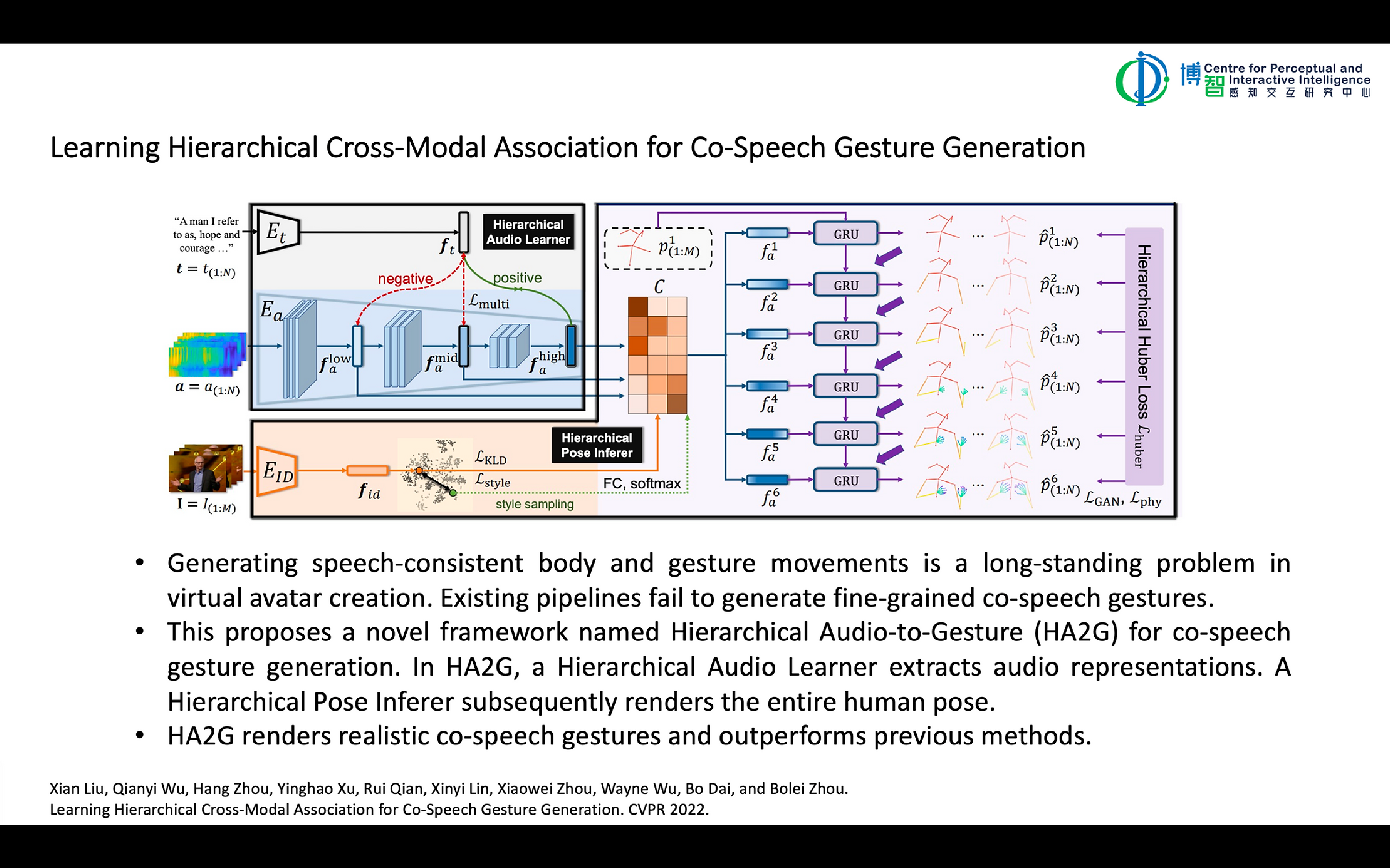 Learning Hierarchical Cross-Modal Association for Co-speech Gesture Generation