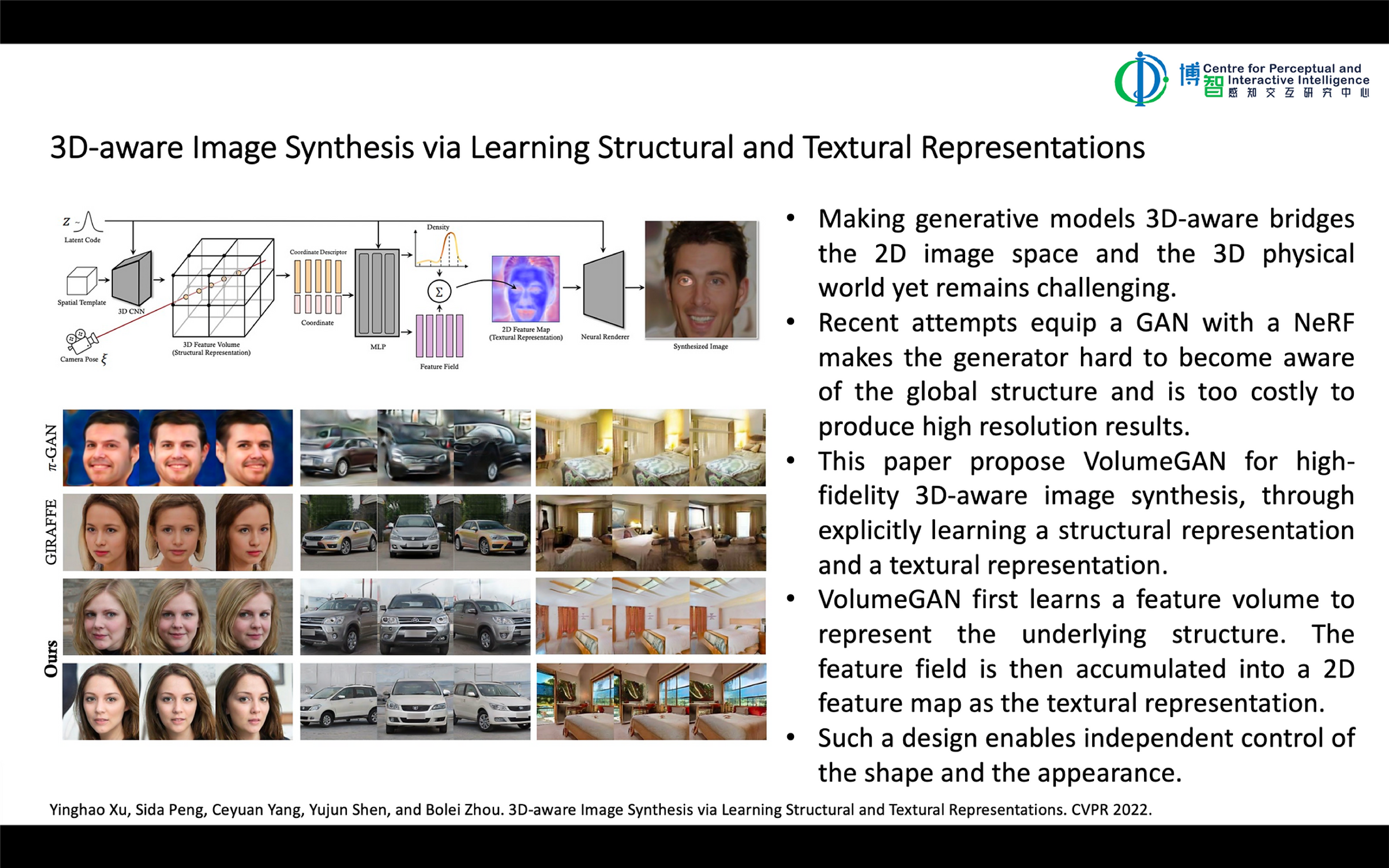3D-aware Image Synthesis via Learning Structural and Texture Representations